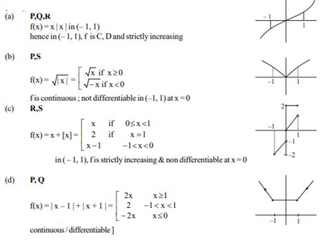 In the following [x] denotes the greatest integer less than or equal to ...