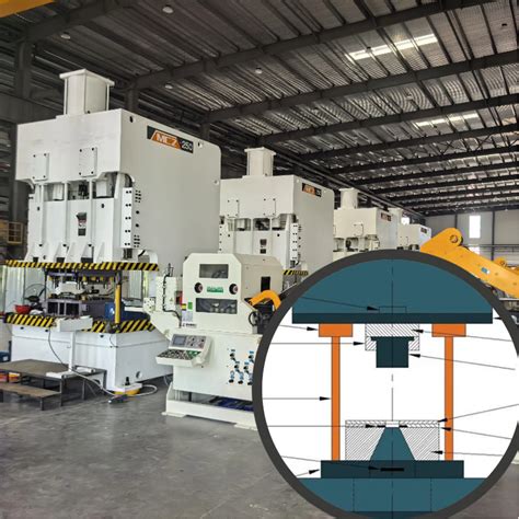 Image result for Stamping Machine Types