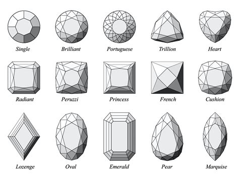 Image result for Notes for Grade 1 Computer Science