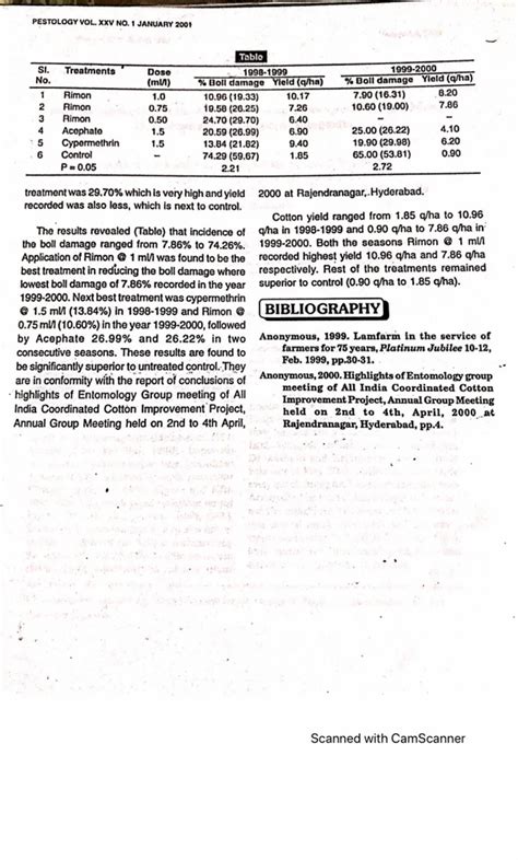 Plant Growth Regulator Chemical - Booster Novaluron 10% EC Insecticide ...