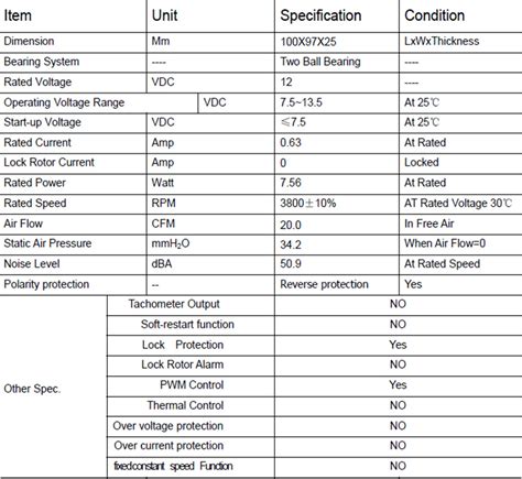 SSP Auto Engineering Pvt. Ltd.