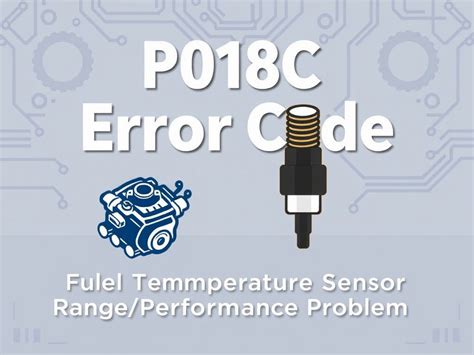 Code P018c 的图像结果