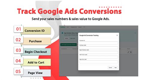 Image result for Shopify Install Google Tracking Code