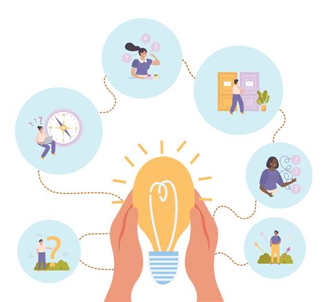 Future Work Vector 的图像结果