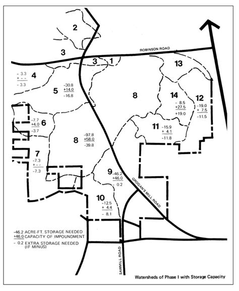 Green Infrastructure Design for Stormwater Runoff and Water Quality ...