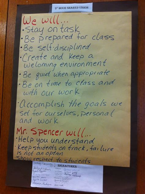 Image result for Class Vision Statement