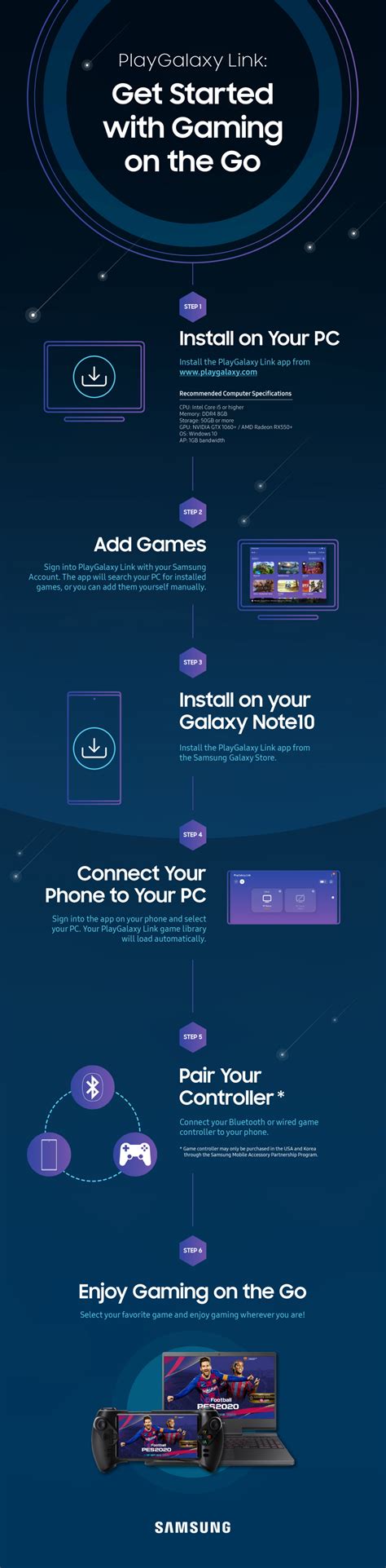 Take PC Power in Your Pocket and Stream Games with PlayGalaxy Link ...