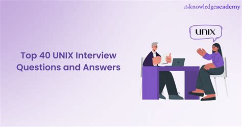Unix Commands Interview Questions 的图像结果