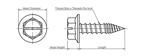 Self-Piercing Sheet Metal Screws - Flanged Hex Head, Slotted Drive, 18 ...