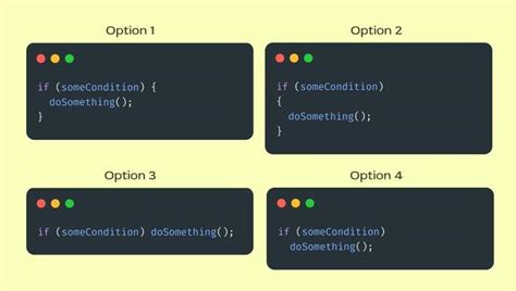 Image result for JavaScript Labelled Syntax of Basic Code