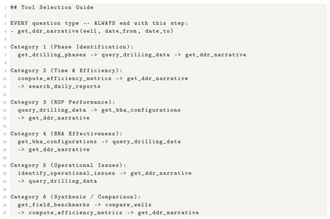 TADI: Tool-Augmented Drilling Intelligence via Agentic LLM ...