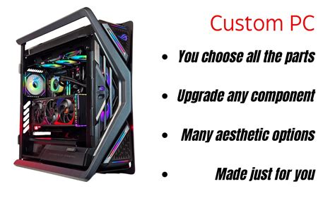 Image result for Build Your Own PC Web