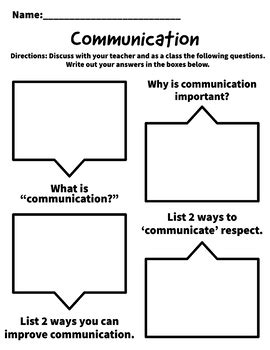 Communication Process Sample Activity 的图像结果