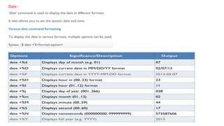 Basic Commands 的图像结果