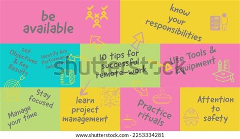 Remote Support Tips and Tricks 的图像结果