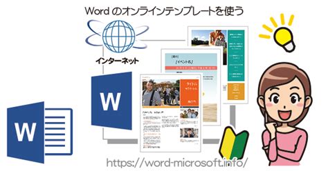 Word Counter Java Program に対する画像結果