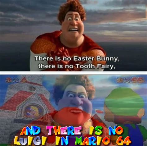 Image result for Super Mario 64 Source Code