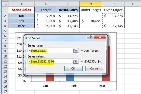 Image result for Excel Chart Conditional Formatting