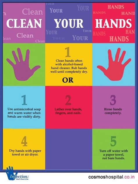 Health Check Tips 的图像结果