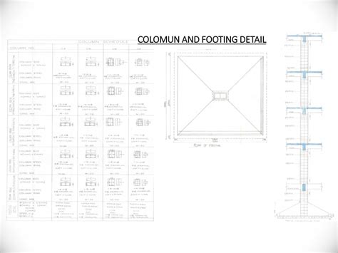 Design Of Structure (Gravity Loads) | CEPT - Portfolio