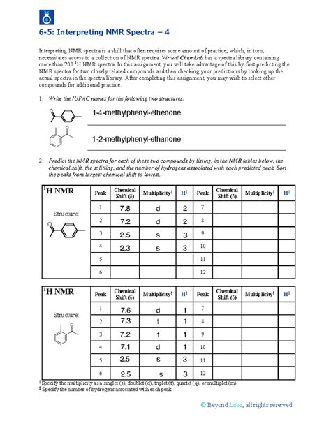 Guide To Nmr Spectral Interpretation Pdf