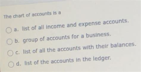 Solved: The chart of accounts is a a, list of all income and expense ...