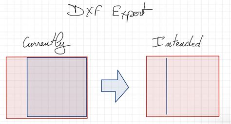 Image result for Contour Entities Overlapping SolidWorks