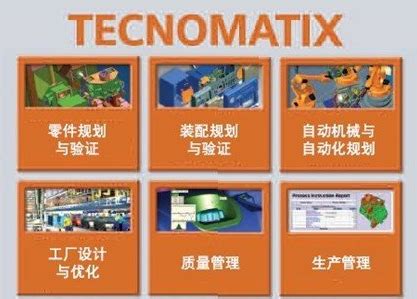 Tecnomatix Process Simulate 的图像结果