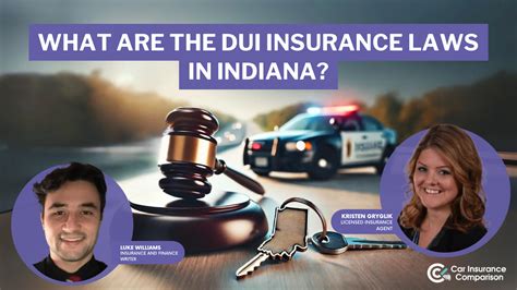 Image result for Indiana Insurance Laws