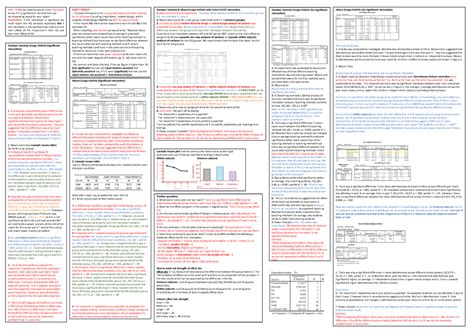 Image result for Variation Breakdown Sheet