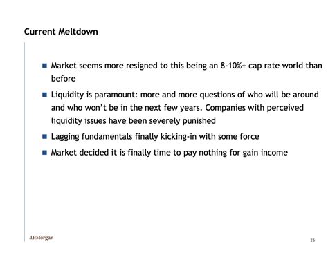 Sam Zell's Take on Past CRE Cycles: Parallels and Key Differences Today