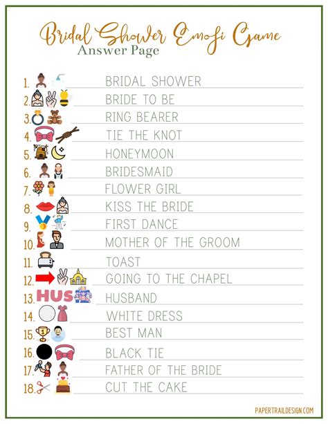 Wedding Shower Games Emoji at Angelica Mullins blog