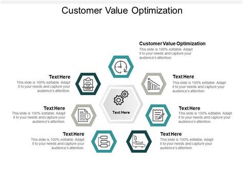 Image result for Customer Value PowerPoint