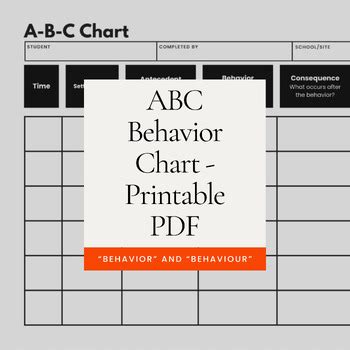 Image result for ABC Behavior PDF