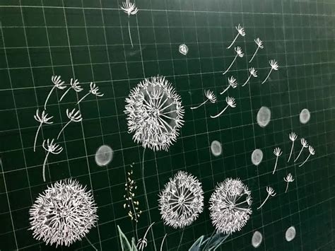 Image result for API Thread Inspection