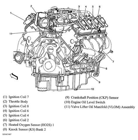 Image result for Mercedes E250 Knock Control Module Location