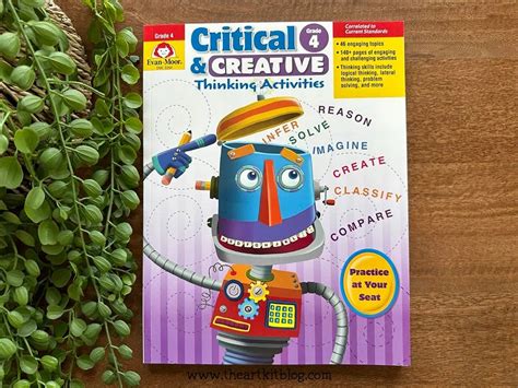 What Is an Example of Creative Thinking 的图像结果