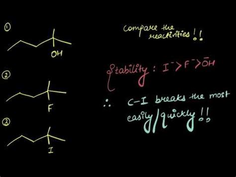 Factors Affecting SN1 Reaction: Leaving Group and Solvent Effects Video ...