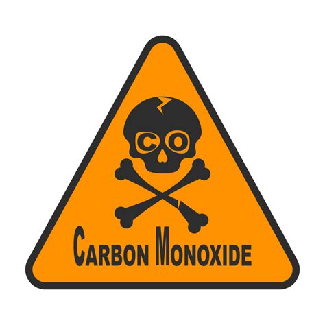 Carbon Monoxide alarm going off