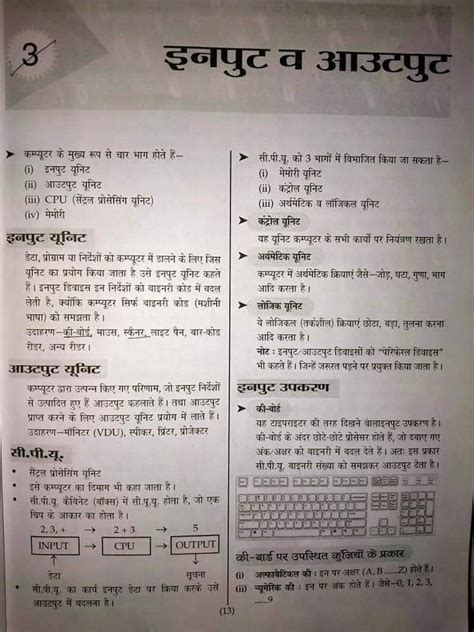 Image result for Computer Basic Knowledge in Gujarati