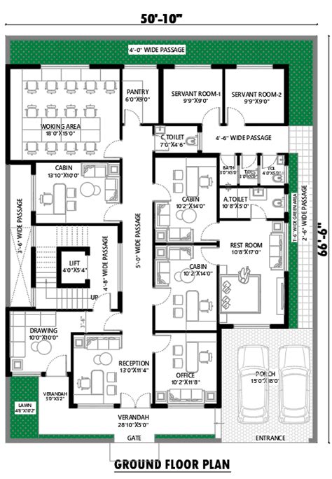 Plan 的图像结果