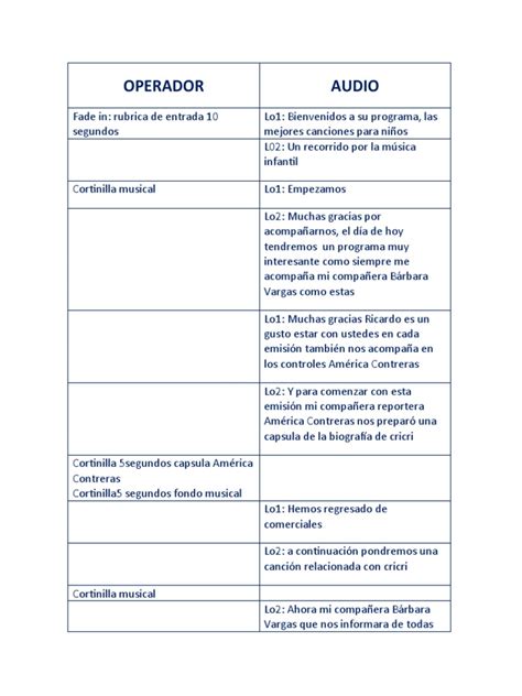 Image result for Programa De Radio