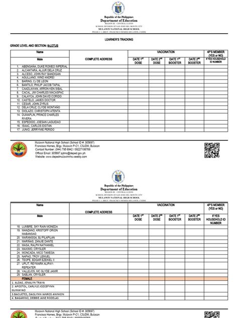 Image result for Tracking System for Learning System