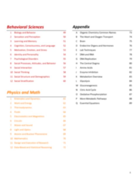 SOLUTION: Mcat review sheets revised 2019 - Studypool