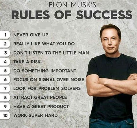 ISEE 360 ® Elon Musk Motivational Poster for Large Size Wall Big Living ...