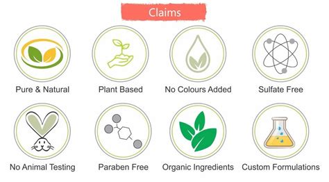 Third Party Cosmetic Manufacturing Service - Private Label Cosmetic ...