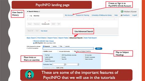 Image result for PsycINFO Tutorial