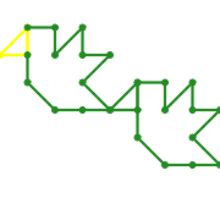 Image result for Functions with Artist Code.org