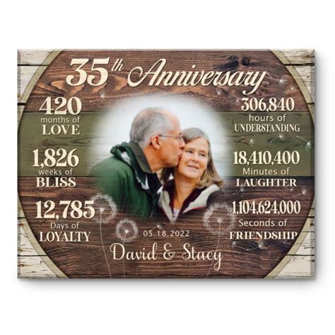Custom 35th Anniversary Gift, 35 Years Anniversary Gift For Couple ...
