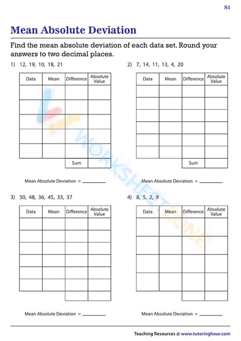 Image result for Mean Absolute Deviation Math
